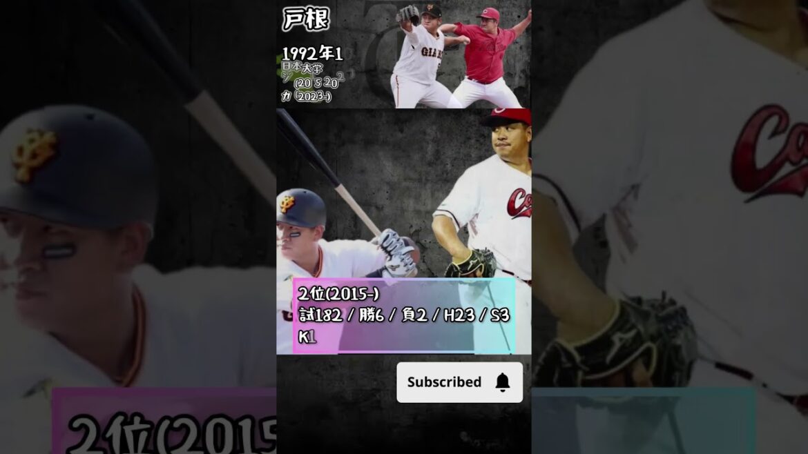 【2014年】ドラフトどうなった？【読売ジャイアンツ】#shorts #ドラフト    #プロ野球  #読売ジャイアンツ      #岡本和真