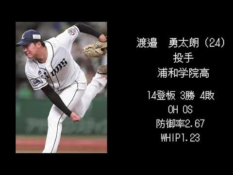 【西武編】2018年ドラフト選手現在の成績 【西武編】2018年ドラフト選手現在の成績