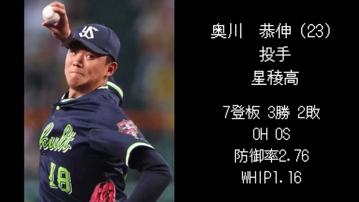 【ヤクルト編】2019年ドラフト選手現在の成績 【ヤクルト編】2019年ドラフト選手現在の成績