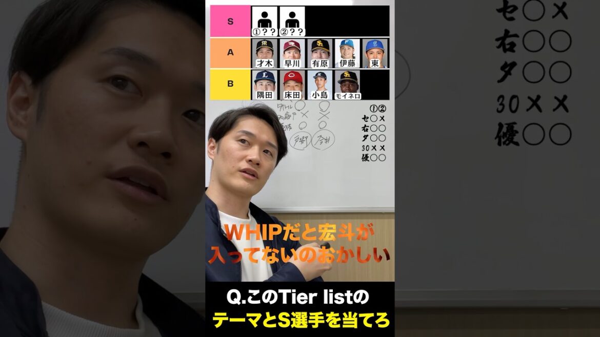プロ野球tierアキネーター #tierlist #プロ野球 #アキネーター #有原航平 #伊藤大海