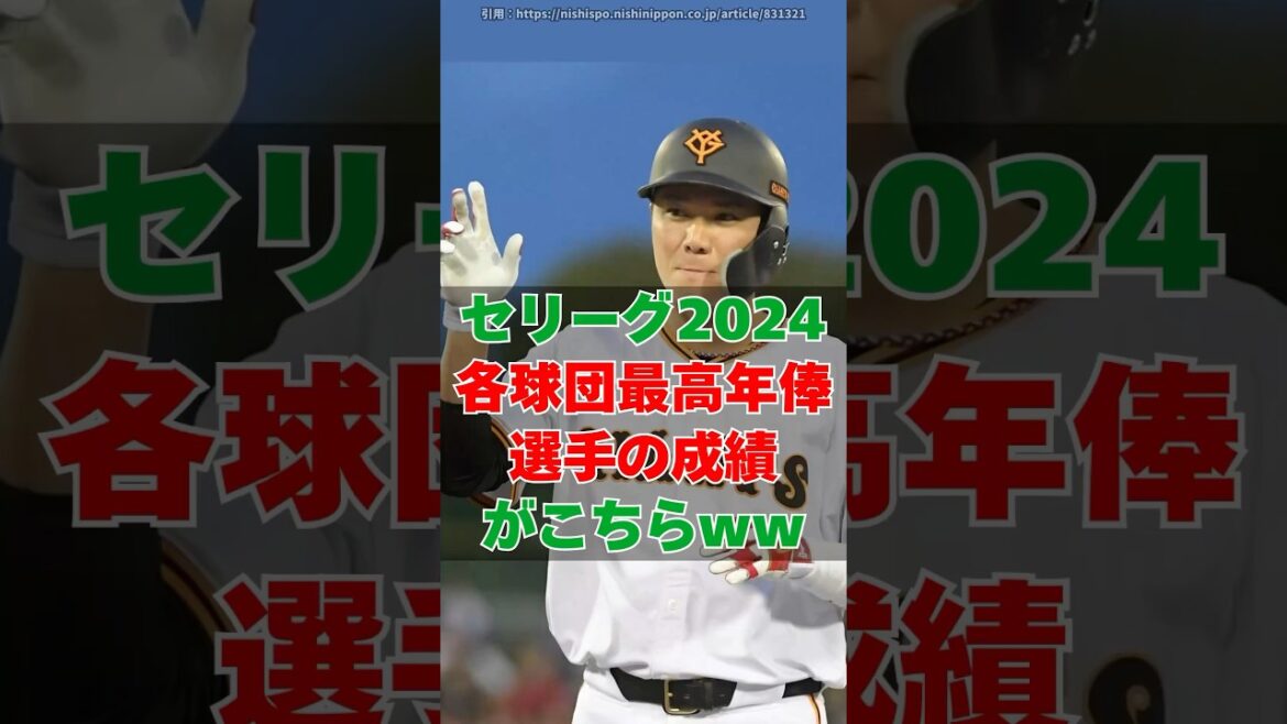 【2024セ】各球団の最高年俸選手の成績がこちらｗｗ