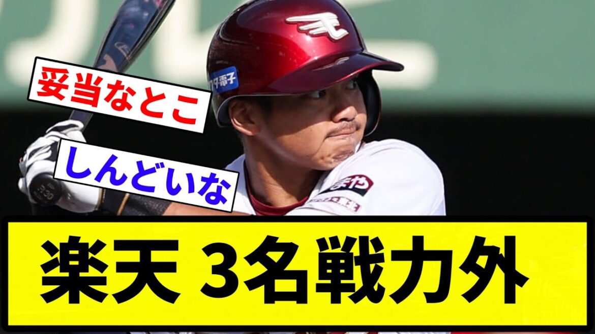 【戦力外】楽天 3名戦力外【プロ野球反応集】【1分動画】【プロ野球反応集】