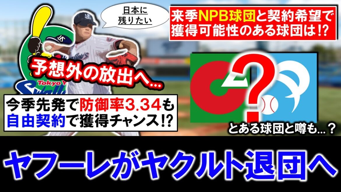 【獲得検討したい球団は！？】ヤクルト助っ人『Ｍ.ヤフーレ』が退団へ！今季先発で防御率３.３４＆チーム２位のイニング数を記録した２６歳右腕がまさかの自由契約も来季ＮＰＢ球団と契約希望で獲得のチャンス！？