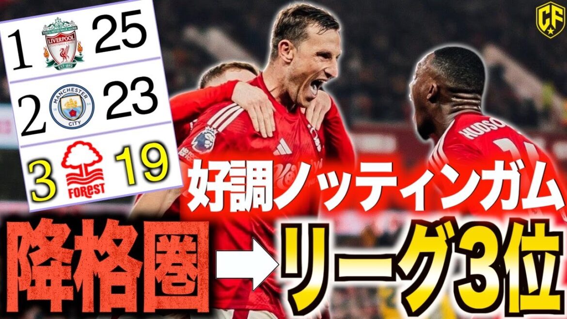【PL3強入り!!】今ノッティンガムフォレストがヤバい！降格圏ギリギリからの大躍進を語る