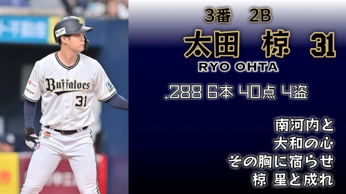 2024年 オリックス・バファローズ 1-9+α
