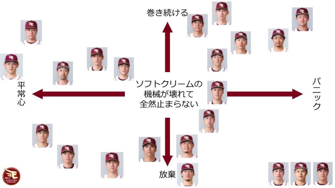 【本人解説動画】ソフトクリームの機械が壊れて止まらない