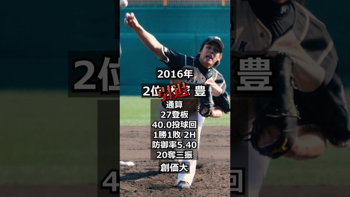 【2009年北海道日本ハムファイターズ】ドラフト答え合わせ　#shorts #プロ野球 #野球  #ドラフト2024 #ドラフト候補 #プロスピ
