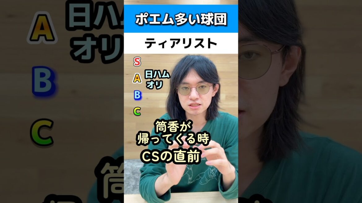 ポエム多い球団ティアリスト#日本ハムファイターズ #横浜優勝 #オリックスバファローズ