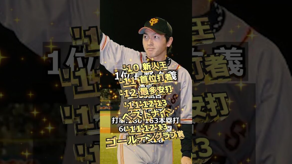 【2009年読売ジャイアンツ】ドラフト答え合わせ　#shorts #プロ野球 #野球  #ドラフト2024 #ドラフト候補 #プロスピ