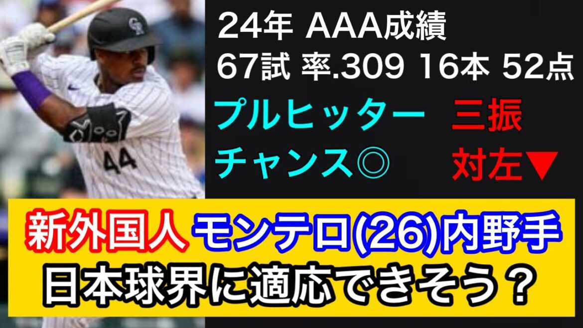 【プロスペクト】新外国人としてモンテロ(26)内野手を獲得!能力や傾向、今後の成長について考察します。 【プロスペクト】新外国人としてモンテロ(26)内野手を獲得!能力や傾向、今後の成長について考察します。