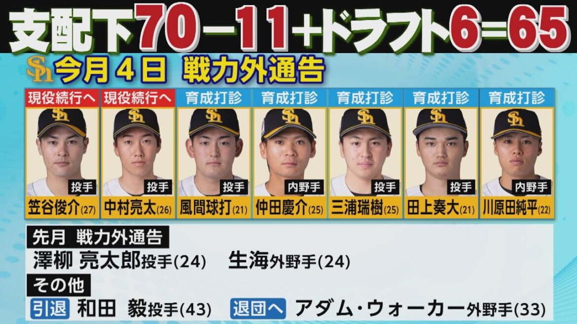引退会見が終わった後も...最後まで貫いた「和田毅」（2024/11/9.OA）｜テレビ西日本