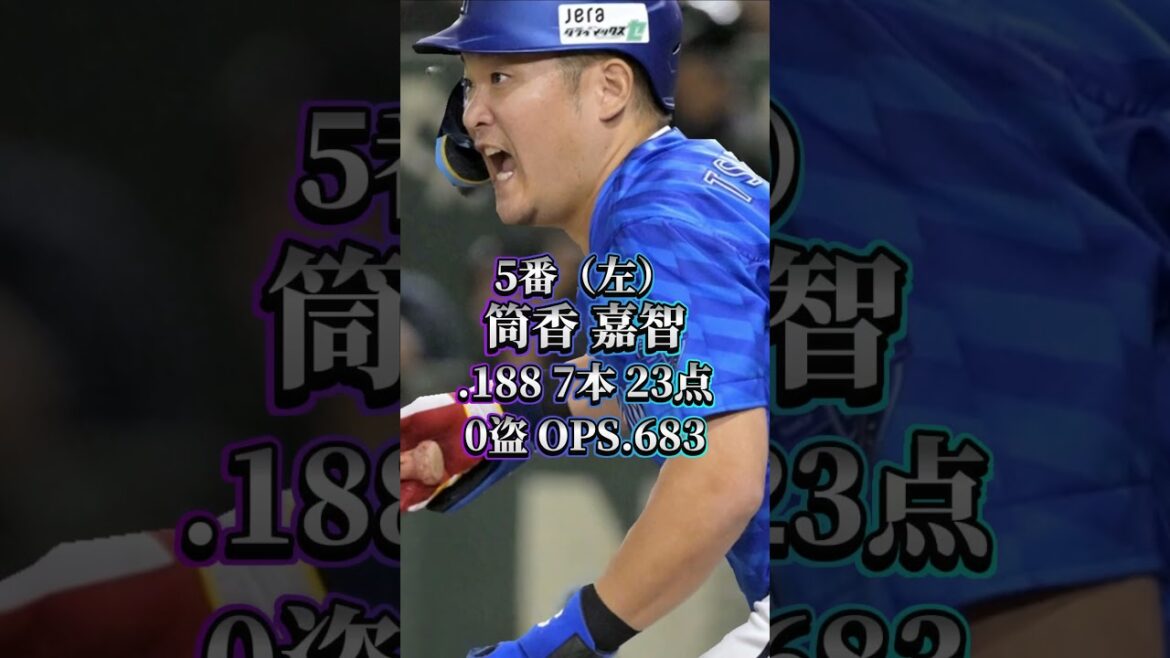 【祝日本一】横浜DeNAベイスターズ、日本シリーズの打線