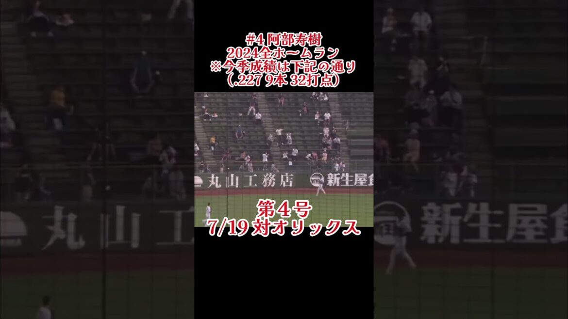 阿部寿樹 2024シーズンの全ホームラン #shorts #プロ野球 #東北楽天ゴールデンイーグルス #阿部寿樹