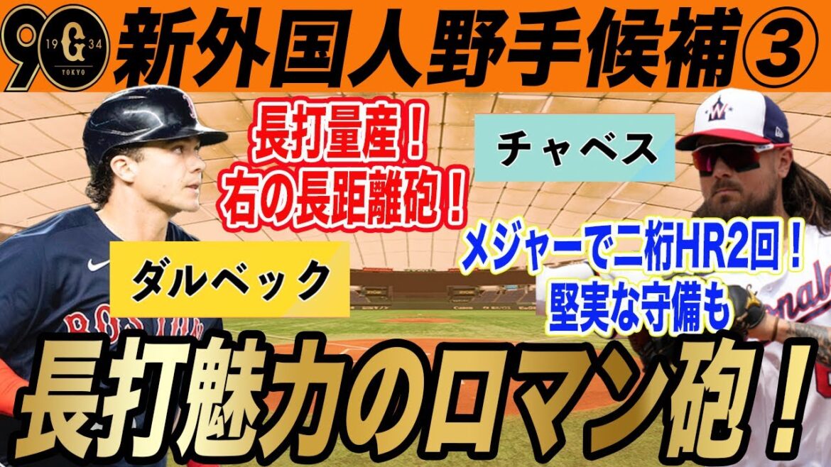 【巨人】新外国人候補③究極のロマン砲！内外野できる長打魅力の選手を紹介！　ボビー・ダルベック　マイケル・チャベス　読売ジャイアンツ