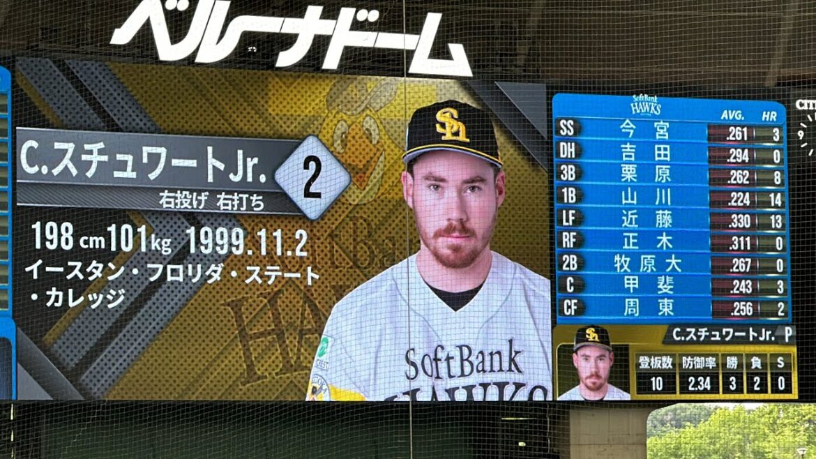 ホークス 試合前スタメン発表 ここまで武内夏暉からは3試合でわずか1点【西武vs ソフトバンク】2024/7/19