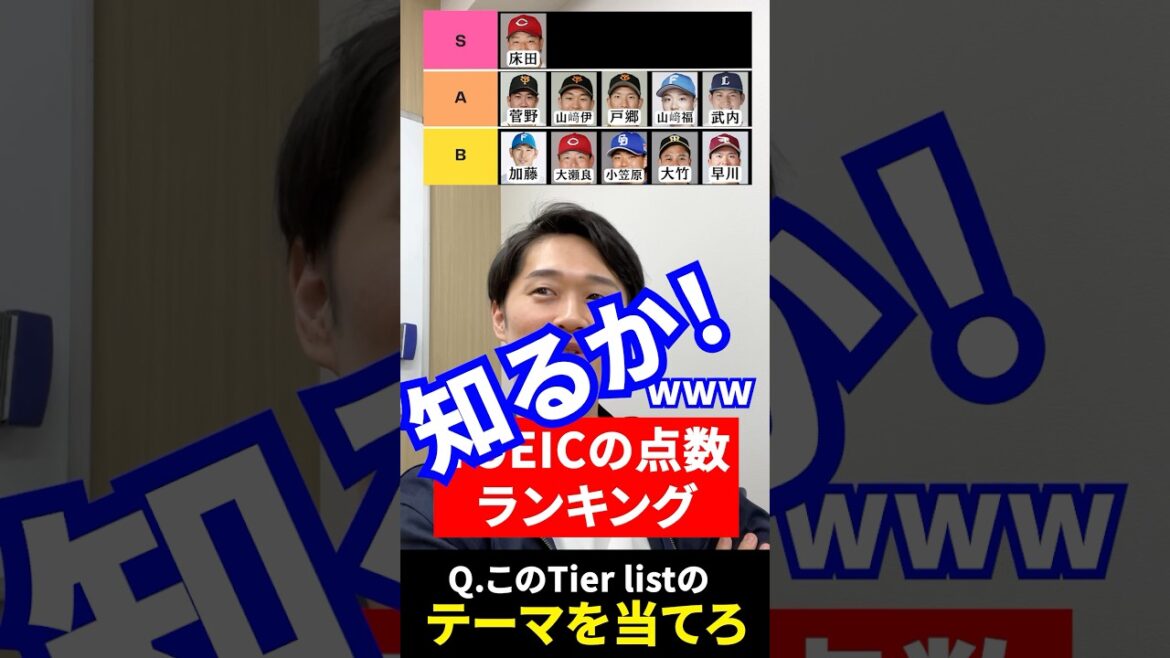 プロ野球Tier #tierlist #プロ野球 #床田寛樹 #菅野智之 #戸郷翔征 #早川隆久