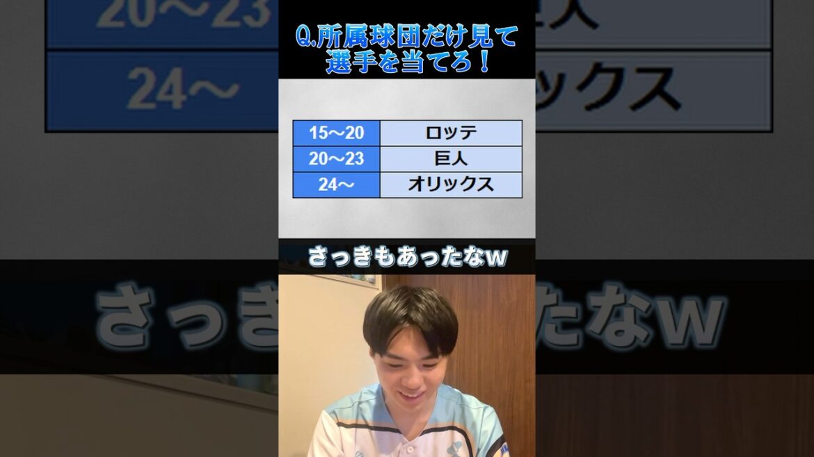 【プロ野球クイズ】所属球団だけみて選手をを当てろ！ #プロ野球 #巨人 #メジャーリーグ