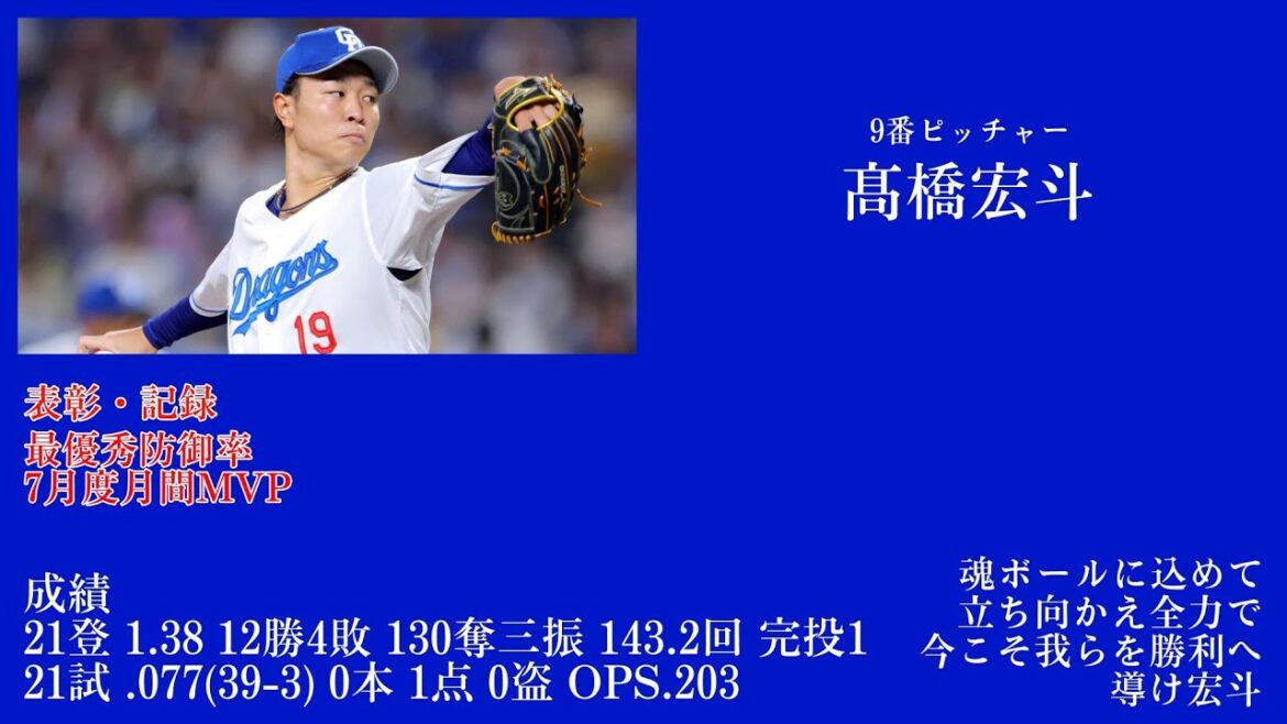 【若竜よ来季こそ】2024年中日ドラゴンズ1-9+α 【若竜よ来季こそ】2024年中日ドラゴンズ1-9+α