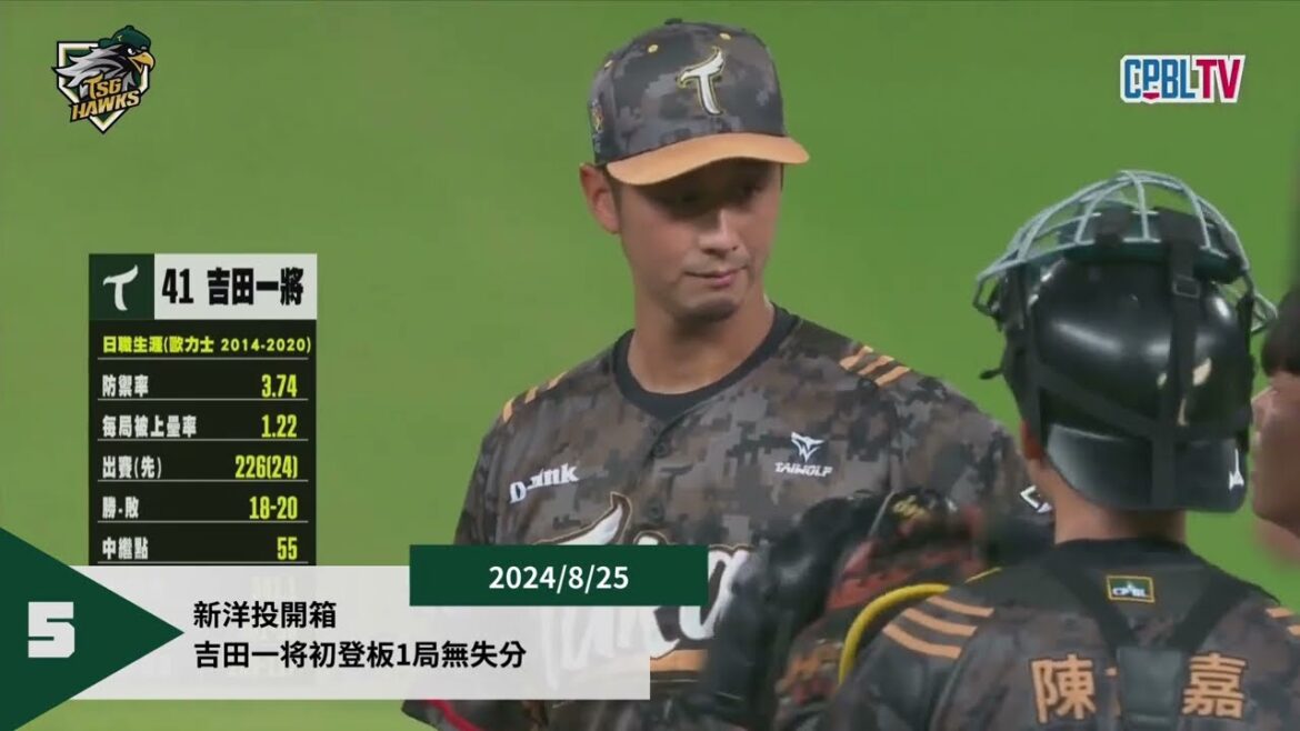 【鷹雄週記WEEK16（2024.8.21～8.25）】