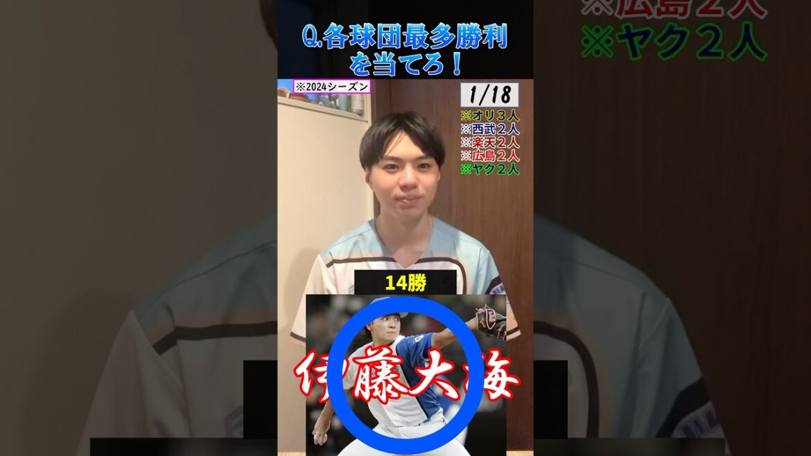 【プロ野球クイズ】各球団・今季最多勝投手を当てろ！#プロ野球 #広島東洋カープ #東京ヤクルトスワローズ #北海道日本ハムファイターズ
