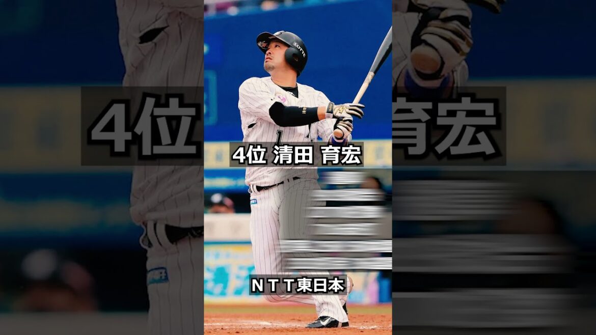 【2009年千葉ロッテマリーンズ】ドラフト答え合わせ　#shorts #プロ野球 #野球  #ドラフト2024 #ドラフト候補 #プロスピ