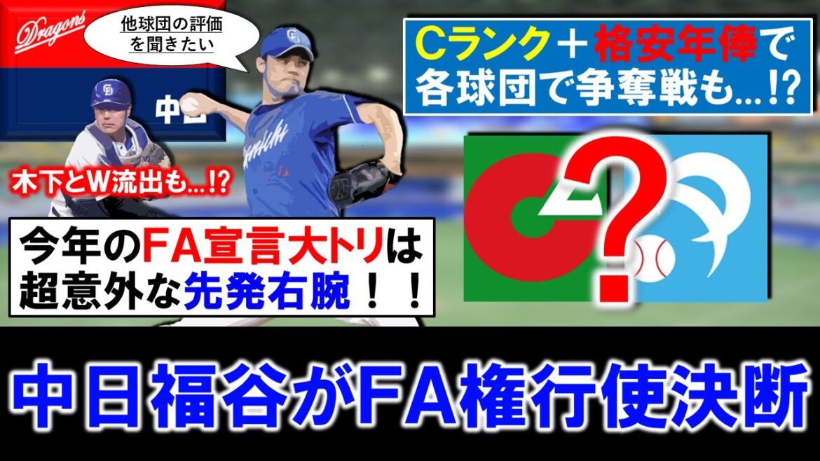 【期限ラストにまさかの選手が！？】中日『福谷 浩司』が国内ＦＡ権行使を決断へ！意外な先発右腕が行使も、補償が不要なＣランク＋年俸も2000万円と格安と、各球団で需要もアリ！？