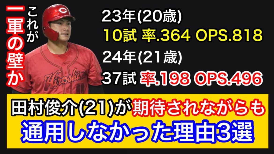 【プロスペクト】期待された田村俊介が、一軍で通用しなかった理由3選。3つの弱点克服の可能性について考察します。 【プロスペクト】期待された田村俊介が、一軍で通用しなかった理由3選。3つの弱点克服の可能性について考察します。
