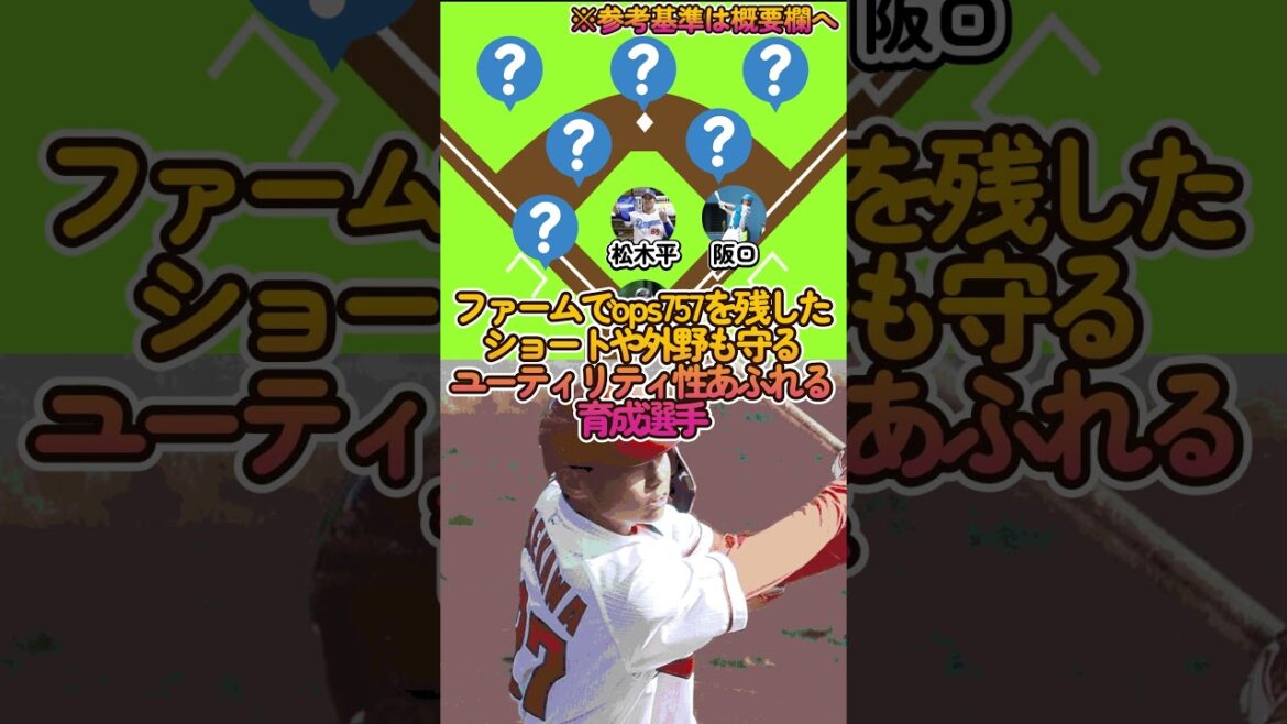 プロ野球12球団21歳(03年生まれ）でべストナイン組んでみた　#プロ野球 #12球団 #前川右京 #松木平優太 #shorts #ベストナイン #野球