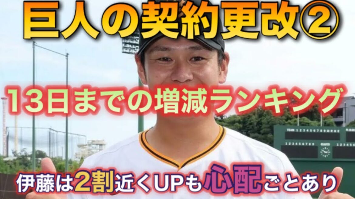 【契約更改】13日までの増減ランキング〜伊藤優輔はプロテクト漏れあるか〜
