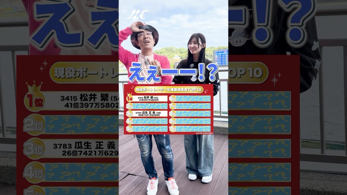 【40億】ボートレーサー獲得賞金ランキング【現役TOP10】 【40億】ボートレーサー獲得賞金ランキング【現役TOP10】