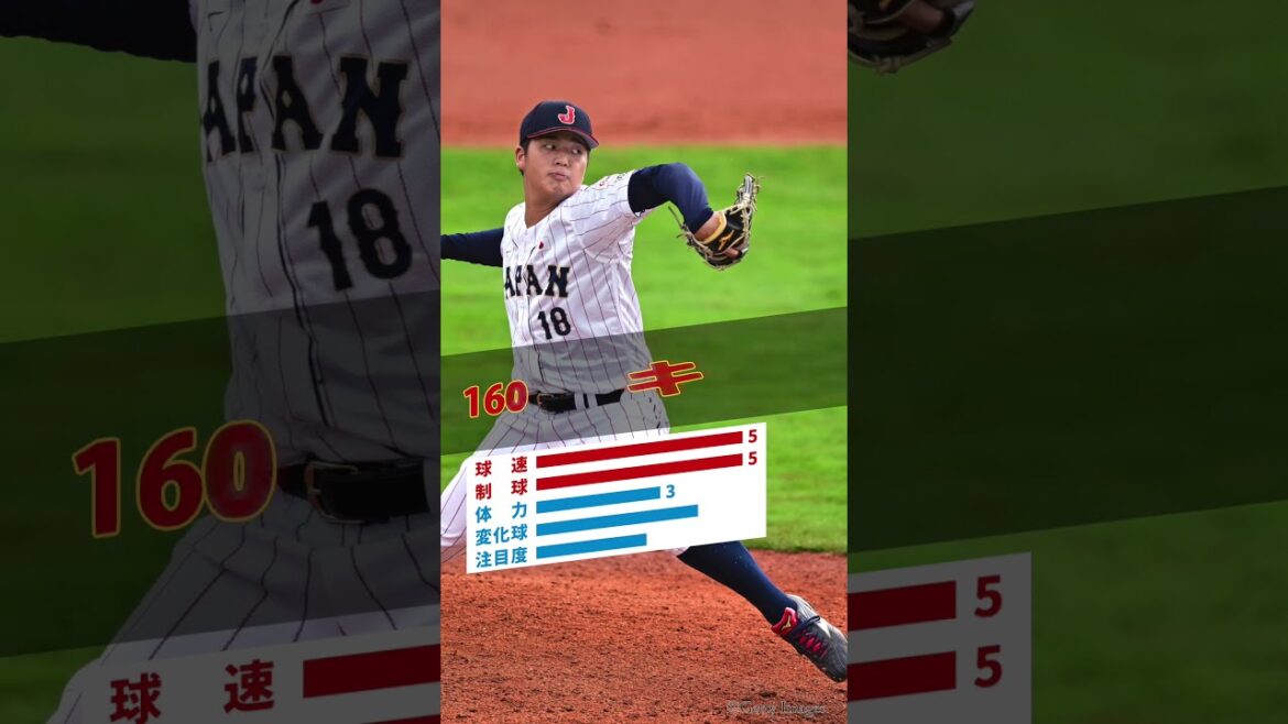 【ドラフト2024】注目選手紹介『中村優斗』#野球 #プロ野球 #ドラフト #愛知工業大学 【ドラフト2024】注目選手紹介『中村優斗』#野球 #プロ野球 #ドラフト #愛知工業大学