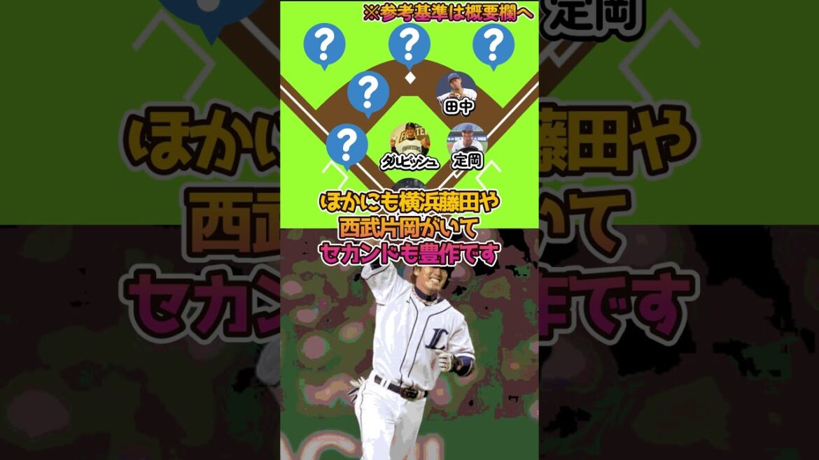 プロ野球12球団2004年ドラフト指名選手でベストナイン組んでみた　#プロ野球 #12球団 #亀井善行 #ダルビッシュ有 #shorts #ベストナイン #野球
