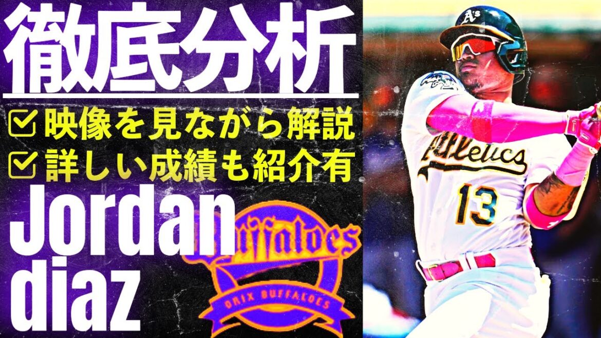 【新外国人】オリックスの新助っ人、ディアス選手を映像と共に徹底分析! 【新外国人】オリックスの新助っ人、ディアス選手を映像と共に徹底分析!