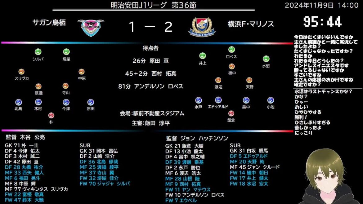 屈辱の残留争い　J1リーグ 36節　サガン鳥栖ｖｓ横浜Ｆ・マリノス