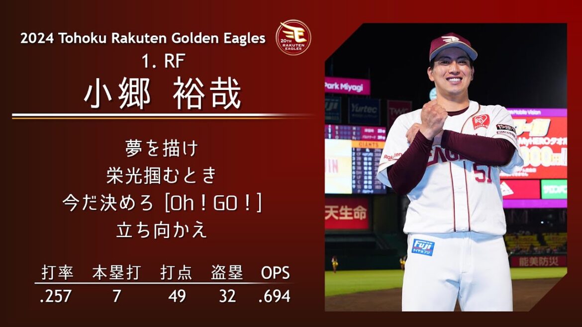 2024年 東北楽天ゴールデンイーグルス 1-9 応援歌