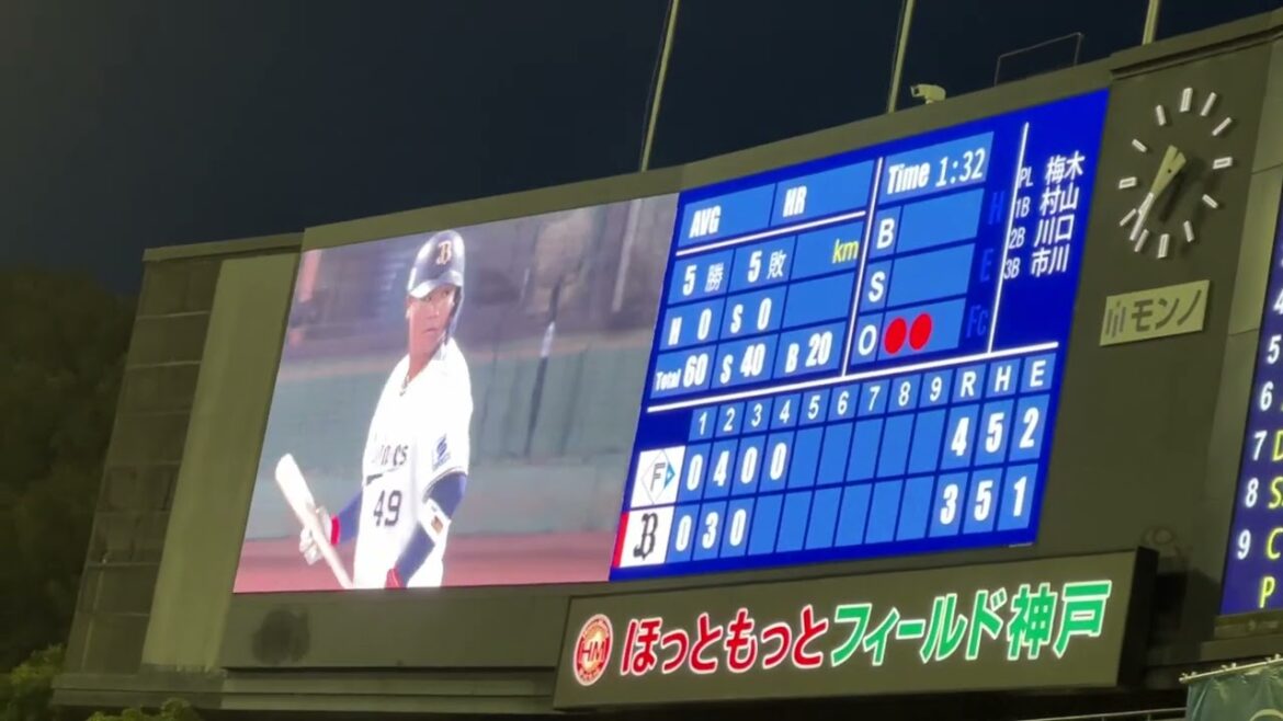 オリックスバファローズ　渡邉大樹　登場曲