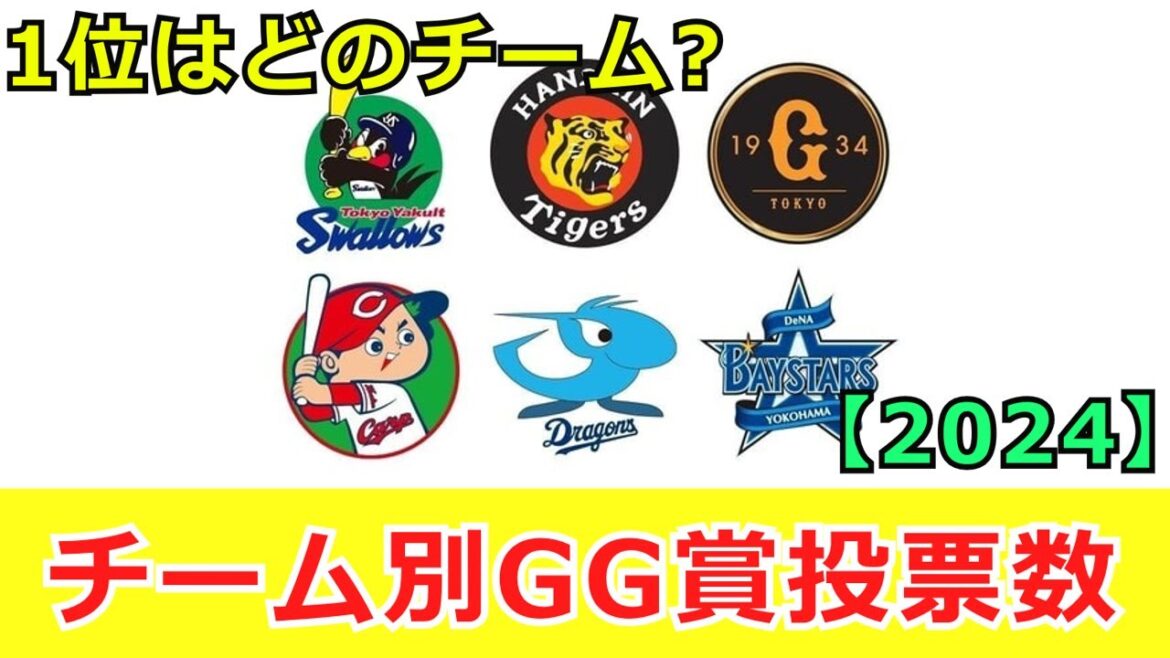 【2024年セリーグ】ゴールデングラブの投票数をチーム別にしたらどこが1位なのか調べてみた