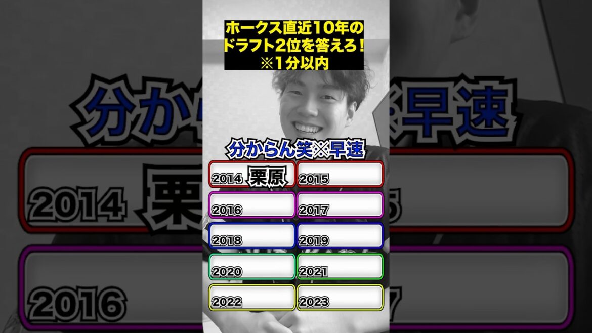 プロ野球アキネーター#プロ野球 #福岡ソフトバンクホークス #ホークス #パワプロ