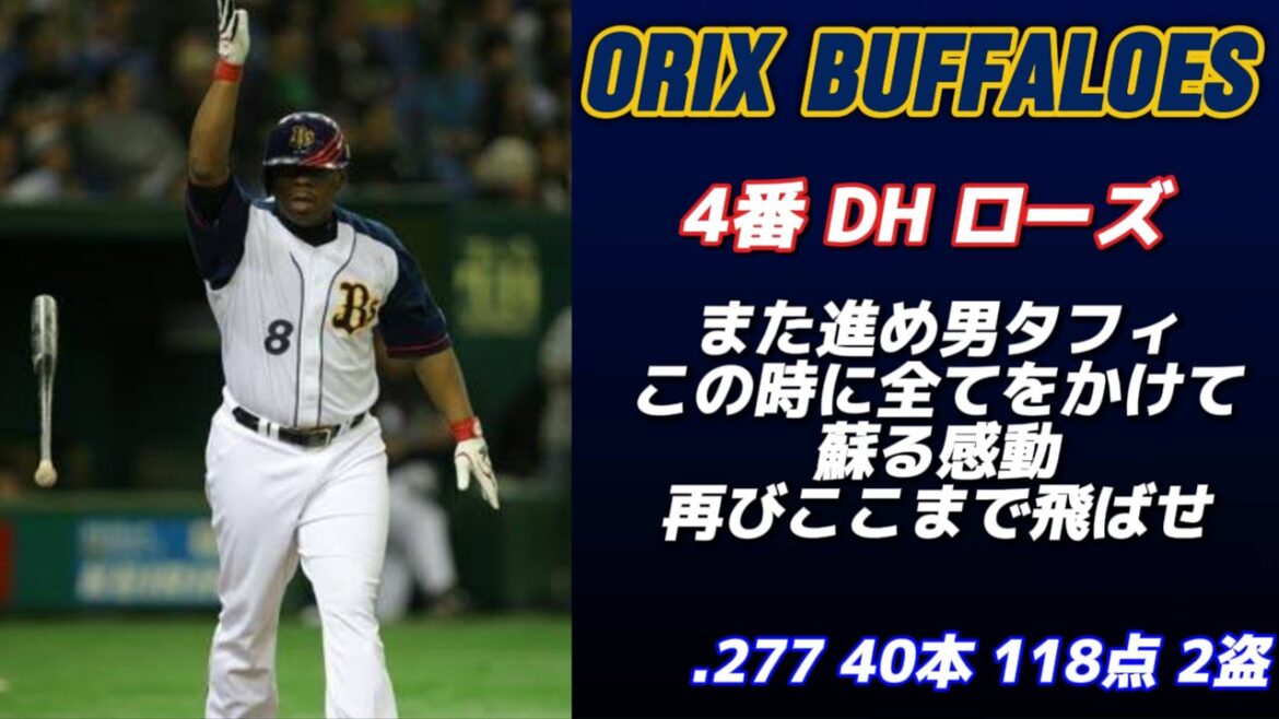 2008年オリックスバファローズ1-9＋α