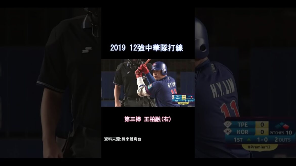 2019 世界十二強中華隊打線 #中華隊 #12強 #cpbl #中華職棒 #棒球 #胡金龍  #林哲瑄  #林立  #林泓育 #陳俊秀 #王威晨  #王勝偉  #高宇杰  #王柏融 #韓國