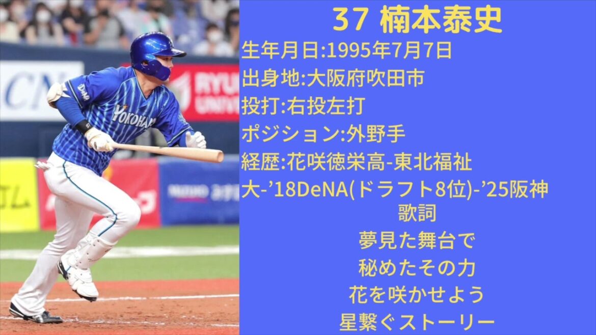 横浜DeNAベイスターズ　楠本泰史　応援歌