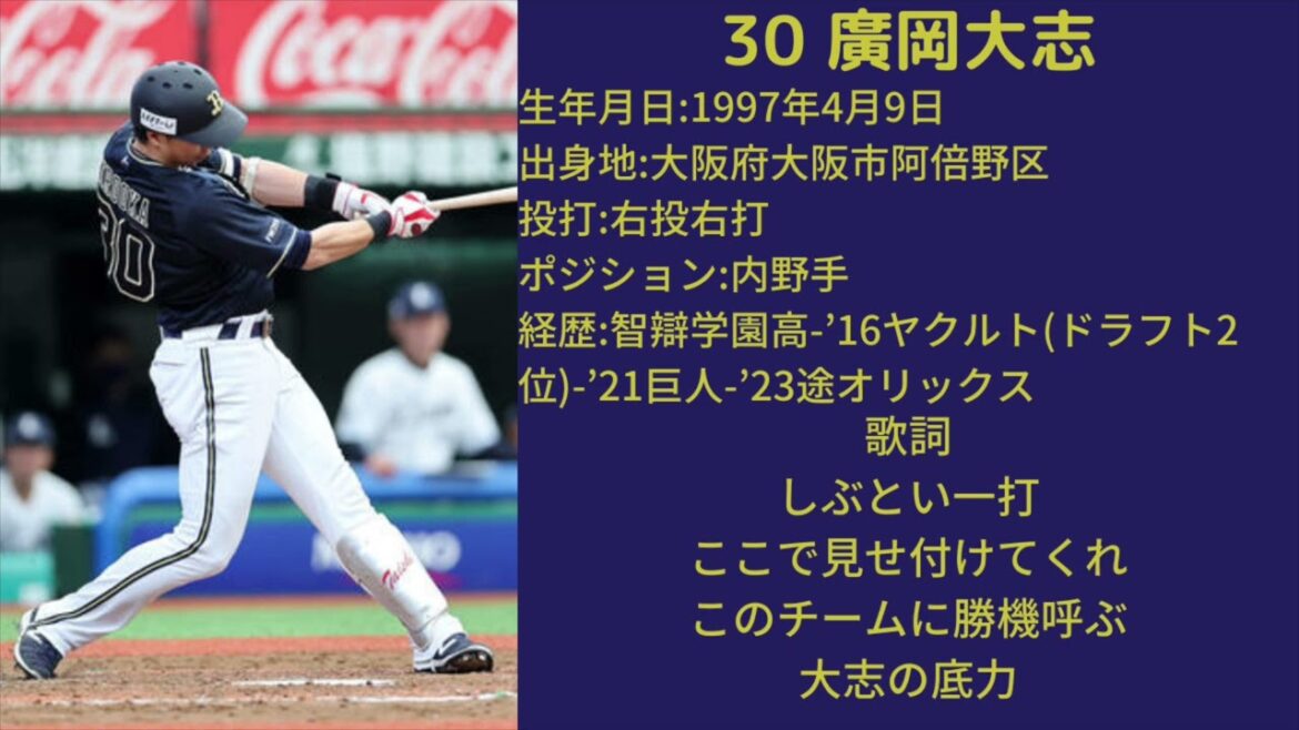 オリックス・バファローズ　廣岡大志　応援歌