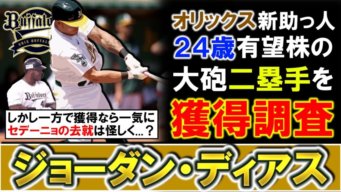 【今年も若い有望株を！】オリックスが新助っ人として『ジョーダン・ディアス』獲得調査！２４歳で昨季ＭＬＢで１０発を放った実績もある大砲二塁手獲り！しかし一方で獲得なら『セデーニョ』の去就は怪しく...？