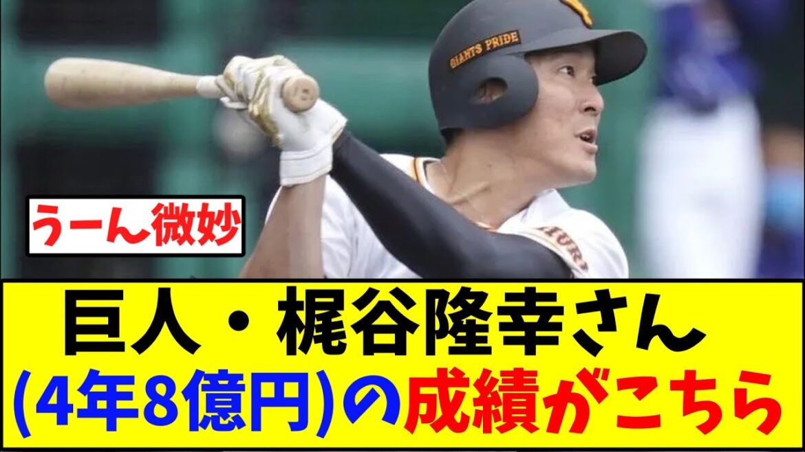 巨人梶谷隆幸さん(4年8億円)の成績