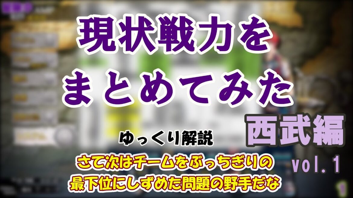 【ゆっくりプロ野球】西武の現状戦力をまとめてみた