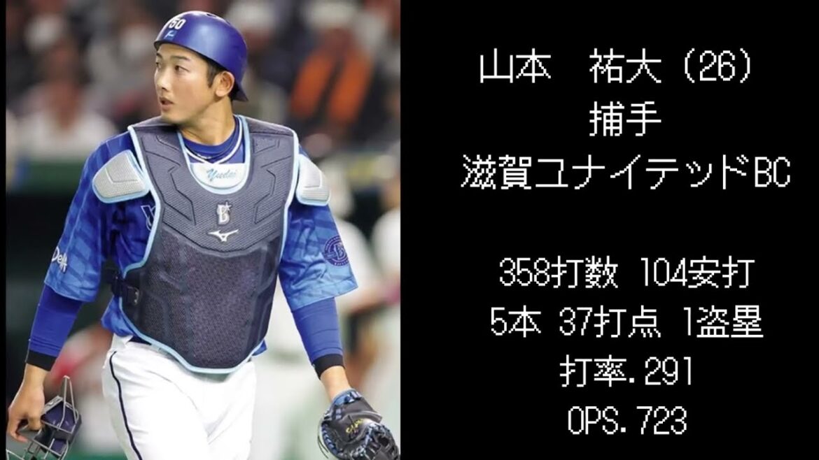 【DeNA編】2017年ドラフト選手現在の成績