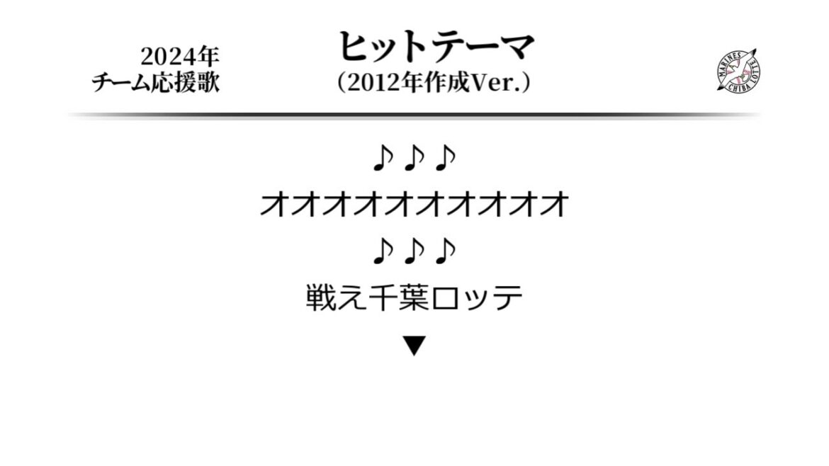 千葉ロッテマリーンズ ヒットテーマ ('12作) [MIDI]