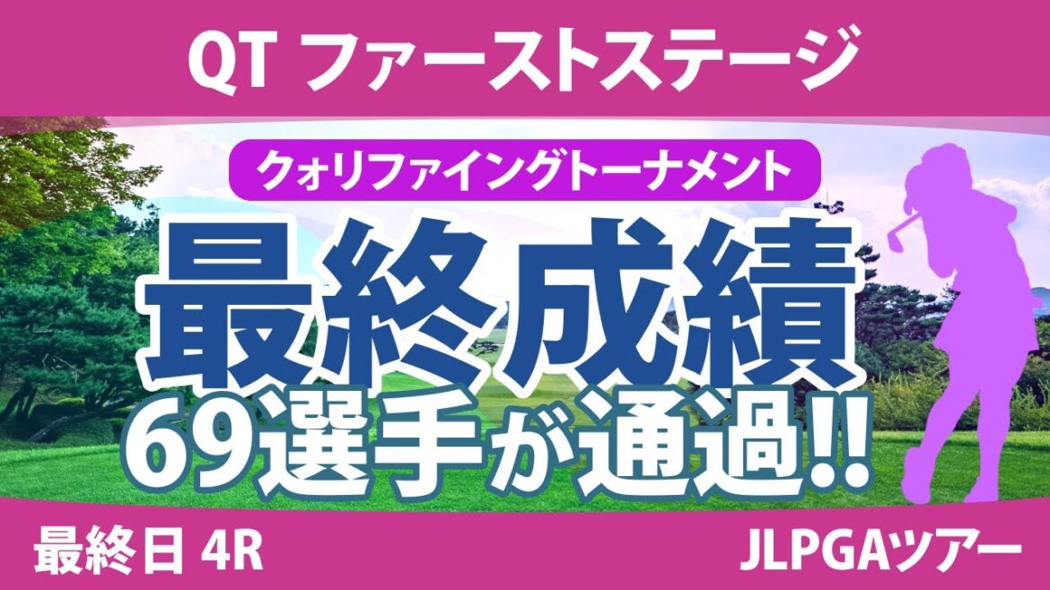 QT 1stステージ 最終日 4R 吉澤柚月 六車日那乃 大須賀望 平塚新夢 工藤優海 手束雅 吉田鈴 古家翔香 辻梨恵 山口すず夏 セキユウティン 徳永歩 清本美波 中村心 金田久美子 QT 1stステージ 最終日 4R 吉澤柚月 六車日那乃 大須賀望 平塚新夢 工藤優海 手束雅 吉田鈴 古家翔香 辻梨恵 山口すず夏 セキユウティン 徳永歩 清本美波 中村心 金田久美子