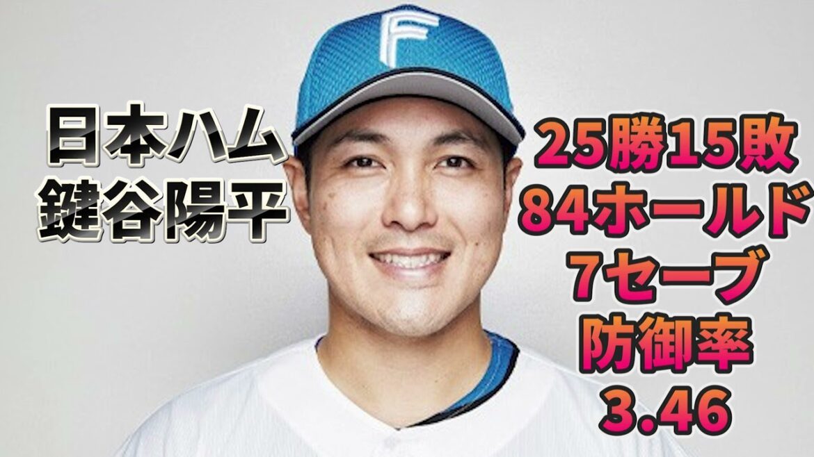 2024年現役引退選手#npb #野球 #プロ野球選手 #引退