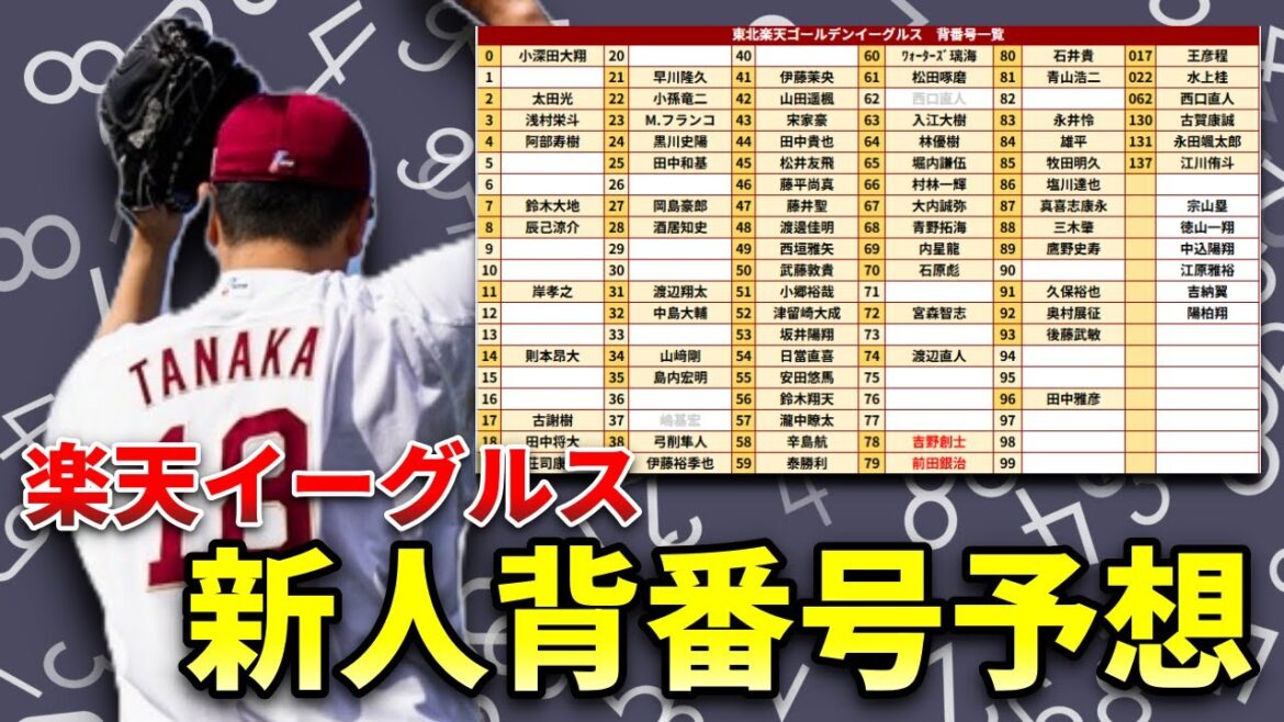 楽天イーグルスの新人の背番号＆活躍選手の背番号昇格を予想しました